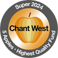 Highest rating for superannuation