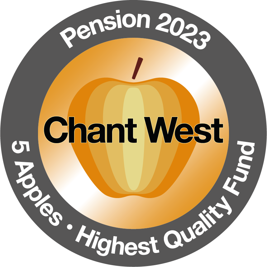 Highest rating for pension