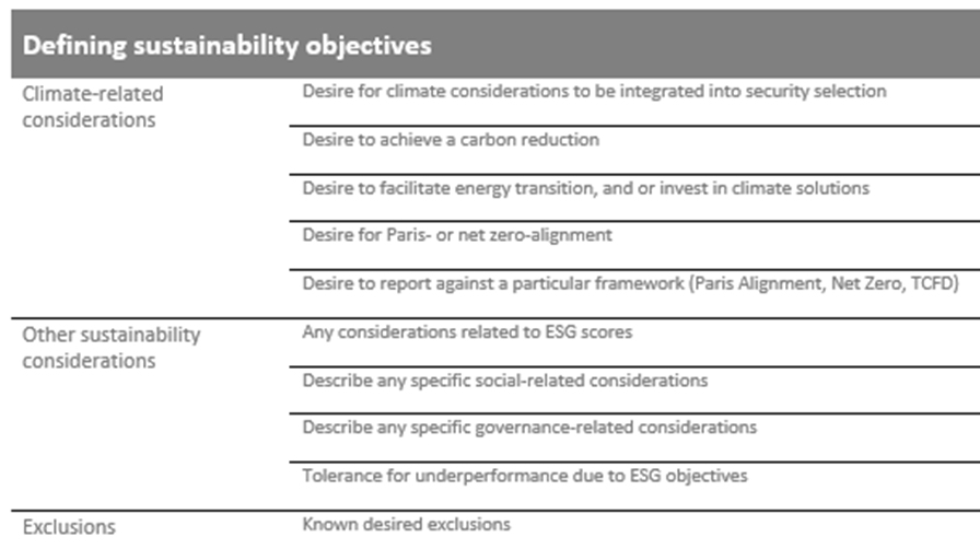 Defining sustainability objectives
