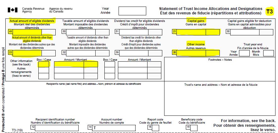 Forensic review of the CRA Form T–3