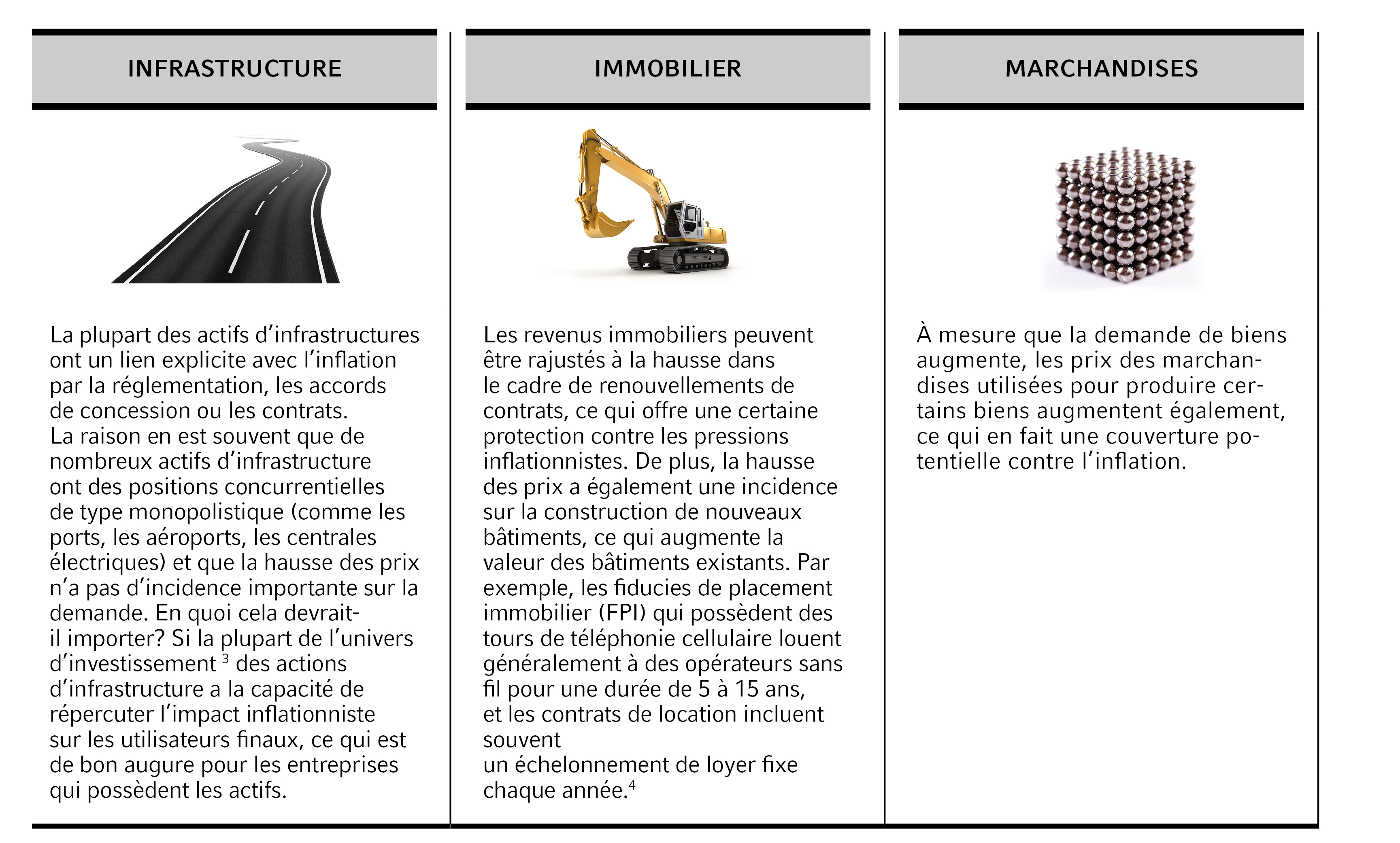 Non-traditional equities