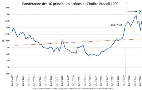 FR_active_manager_05