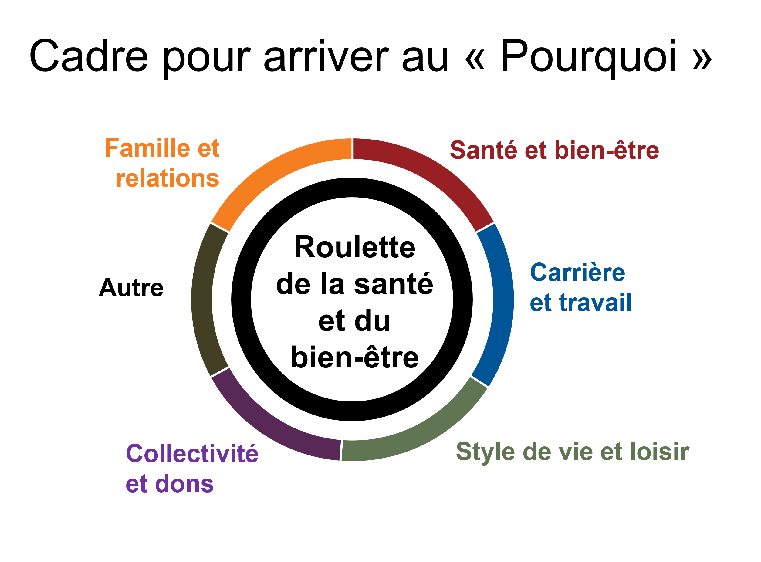 Building virtual relationships_01