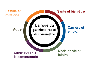 FR_client reviews gain confidence 02