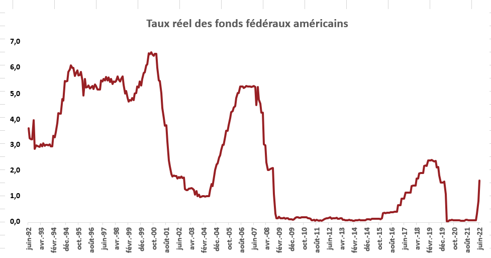 FR_fed jumbo rate hike