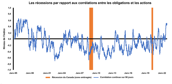 FR_fixed income 2023_03