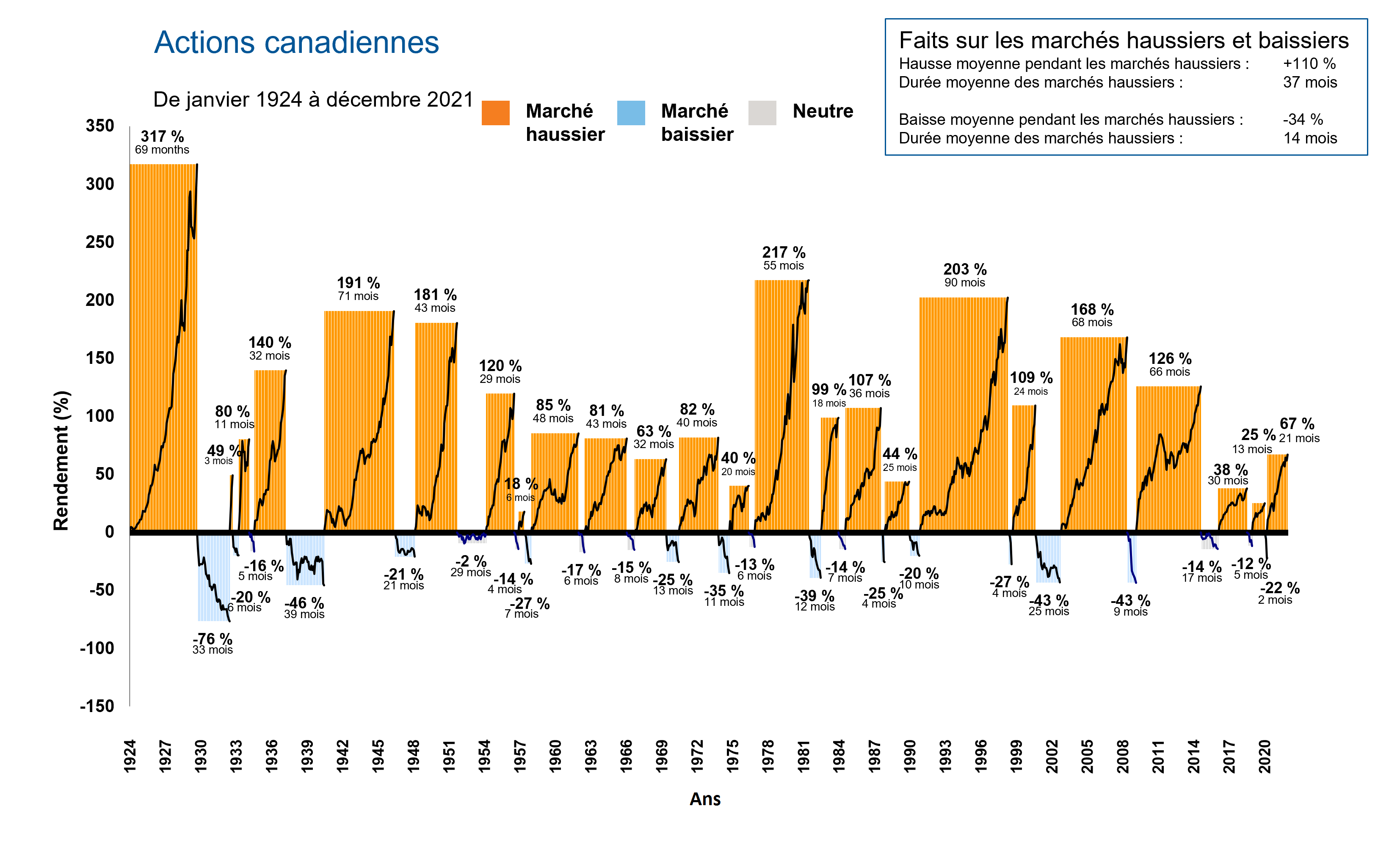 FR_market crash checklist_01