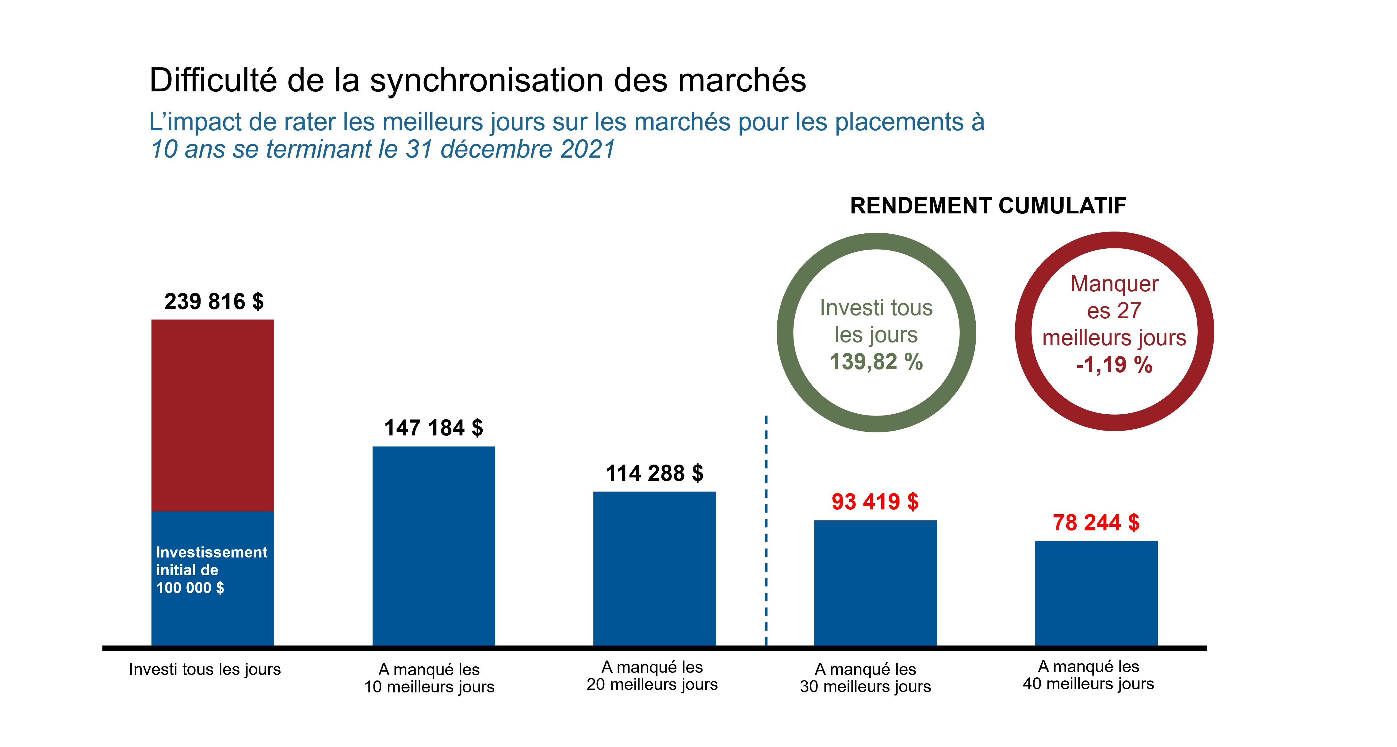 FR_market crash checklist_02