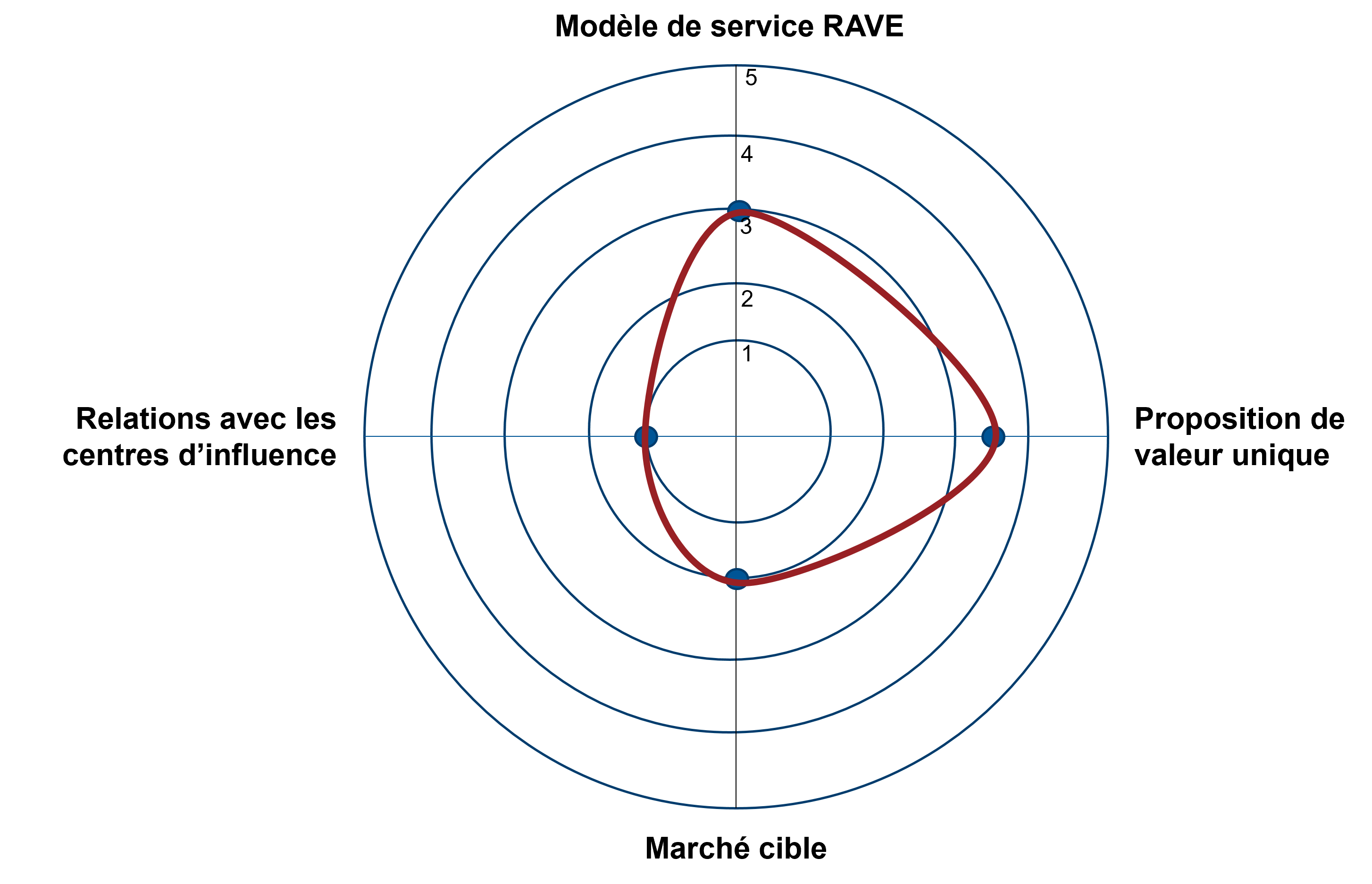 FR_The art of getting referrals_01