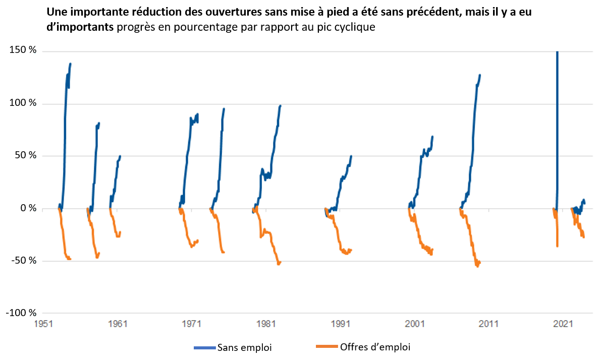 FR_us recession probabilities 2024_04