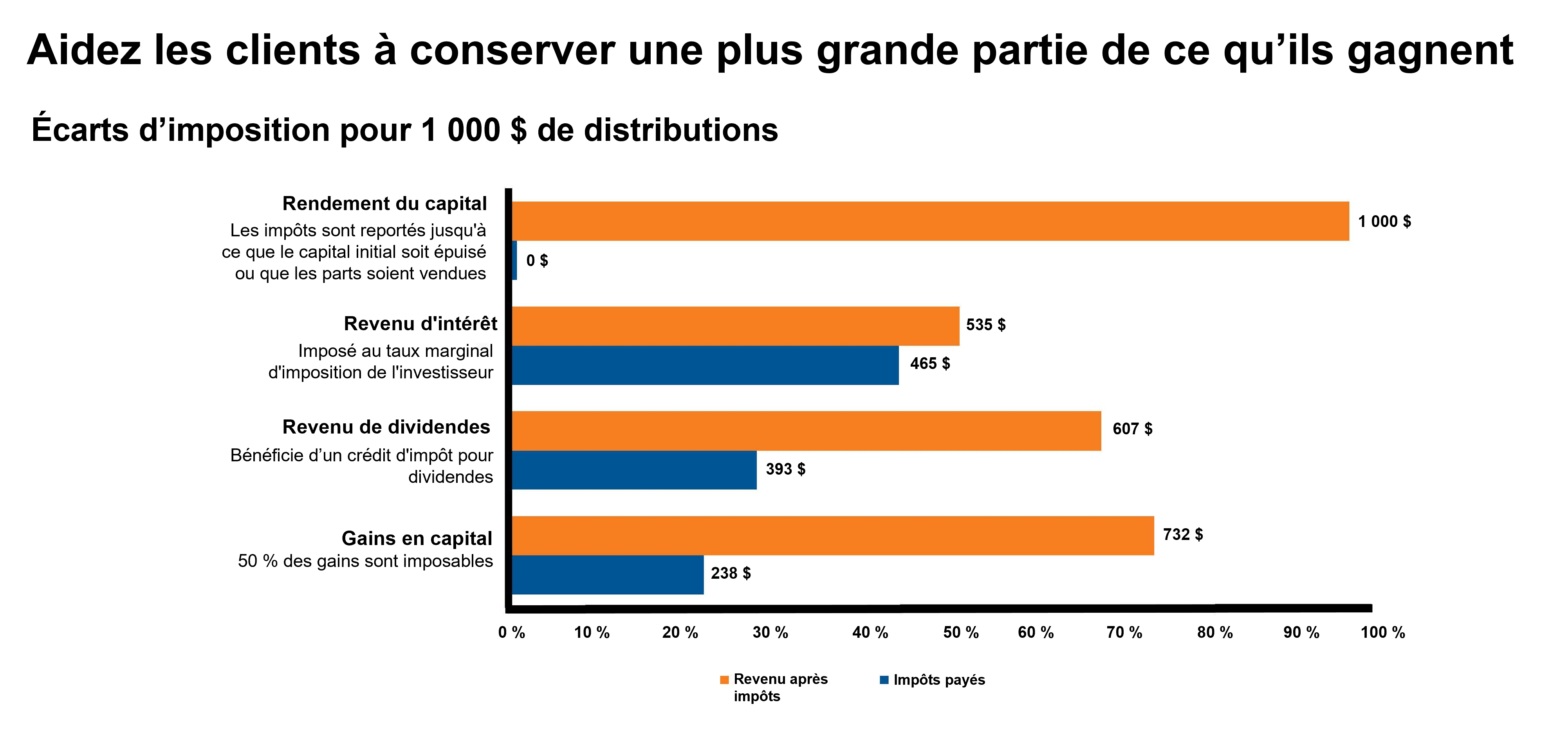 FR_voa t for taxes_02