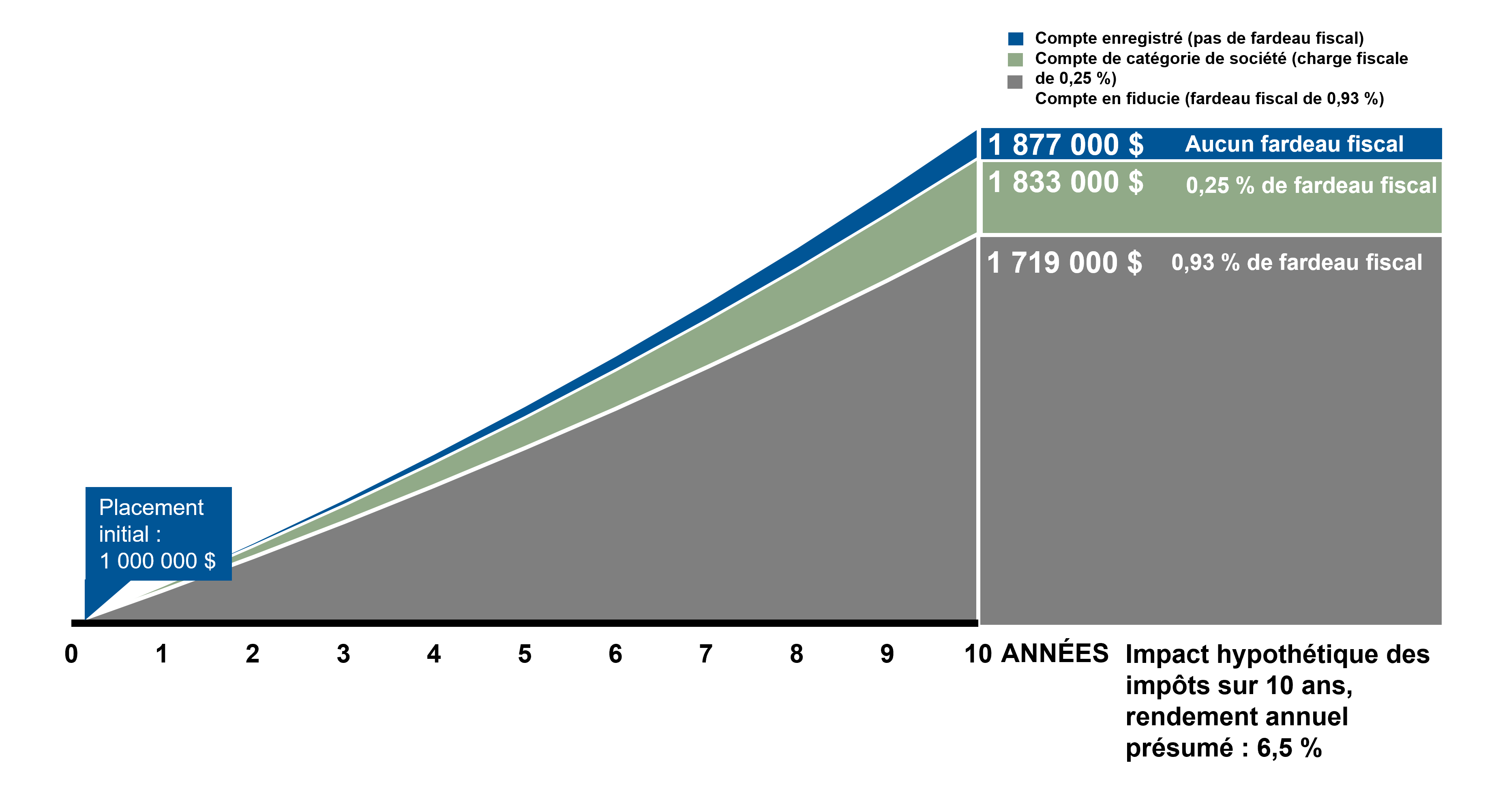 FR_voa t for taxes_03