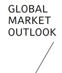 Global Market Outlook