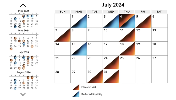 Institutional Trading Calendar by Russell Investments