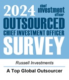 A Top Global Outsourced CIO Award 2022