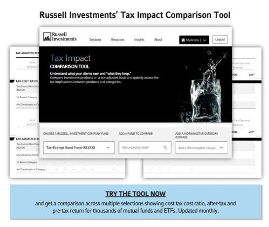 Russell Investment Tax Impact Comparison Tool