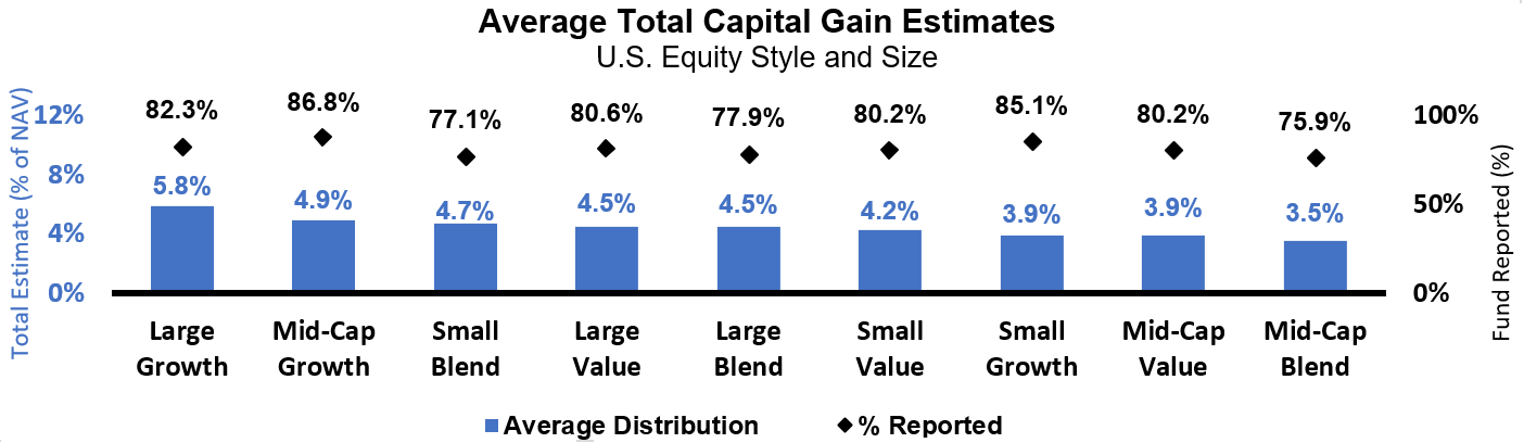 Capital Gains preview_02