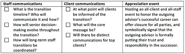 communication strategy