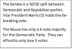 Makeup of current Congress