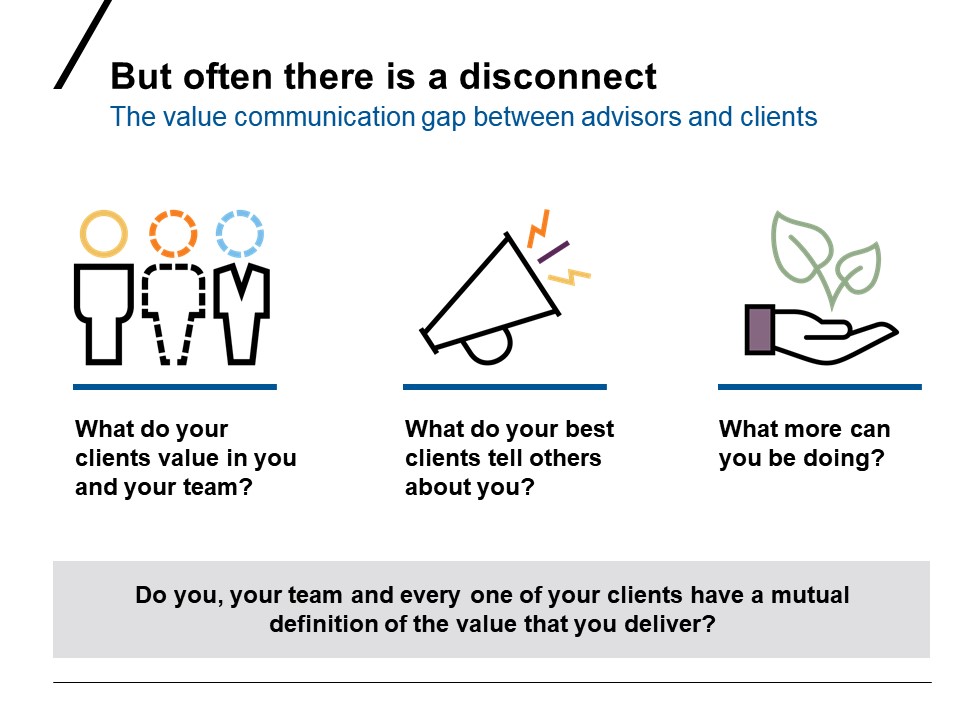 A Is for Annual Rebalancing. Do Your Investors Know Why This Matters? Russell Investments