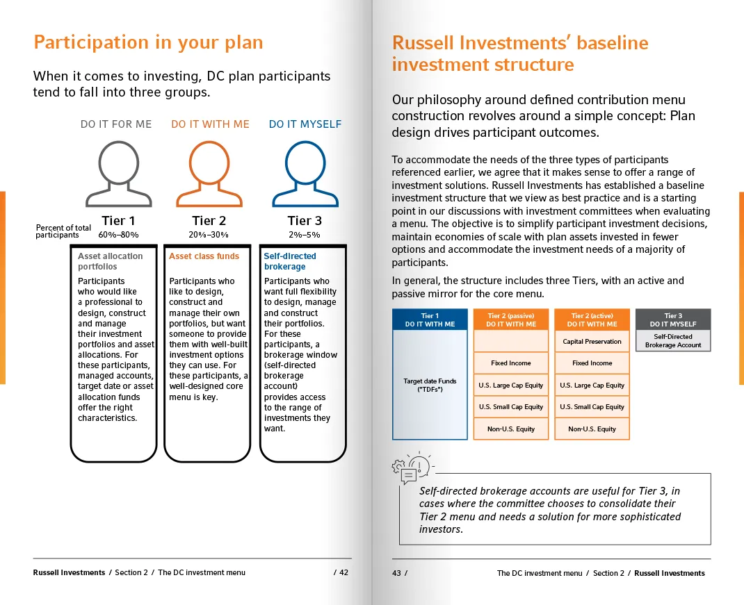 Pages from our DC Retirement Plan Guidebook
