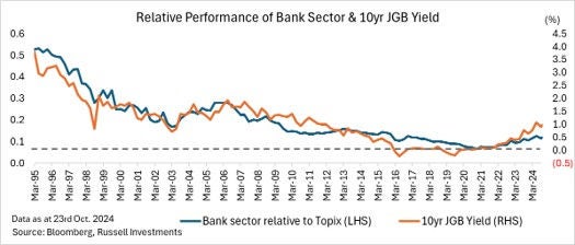tw_australiaequities