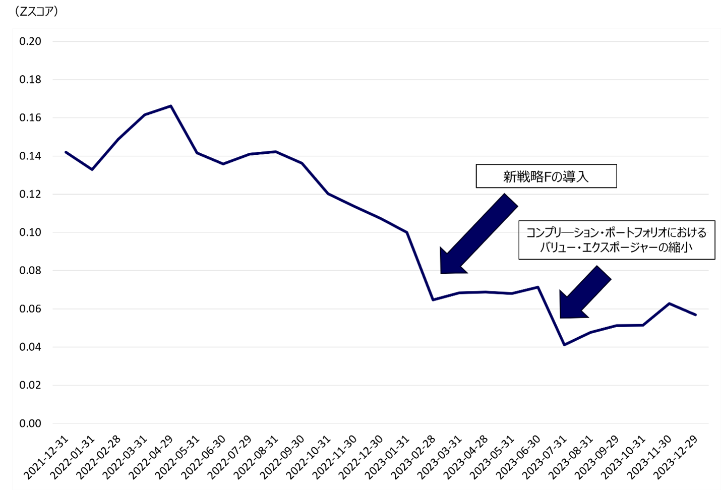 2portfolio-health-checks-monitoring-part-2