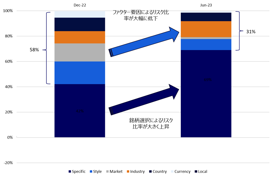 4portfolio-health-checks-monitoring-part-2