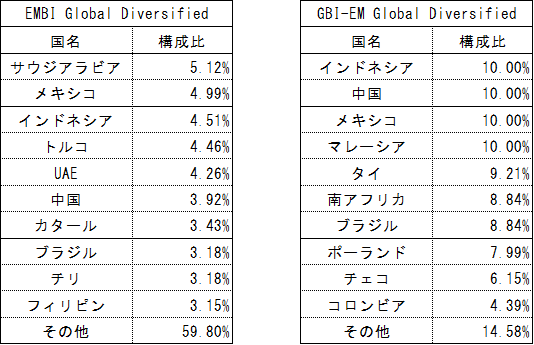 article3_institutional_chart5