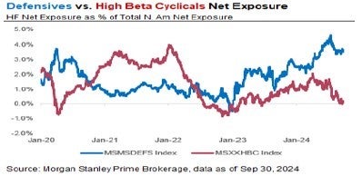 tw_australiaequities