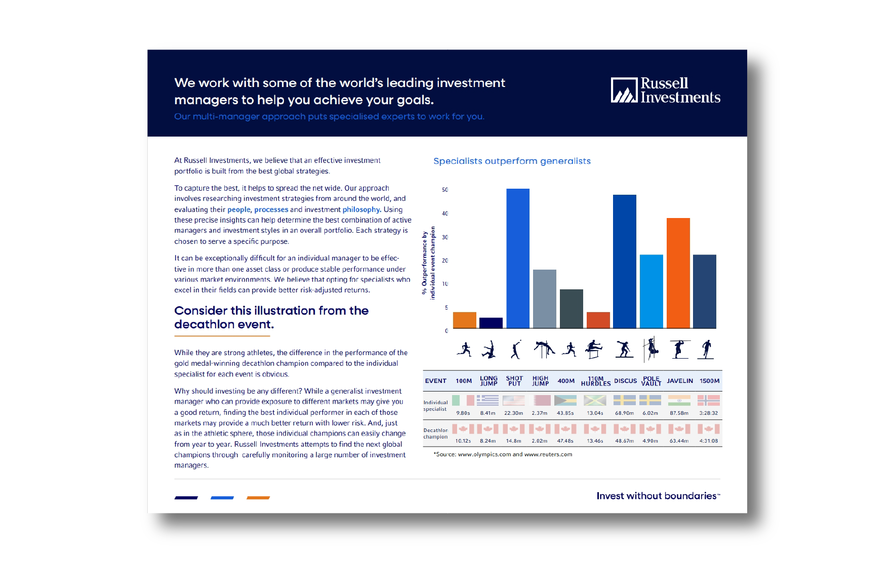 A multi-manager approach