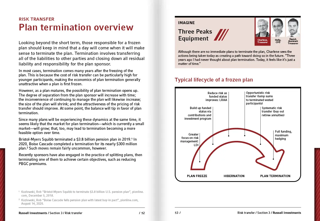 Frozen plan handbook