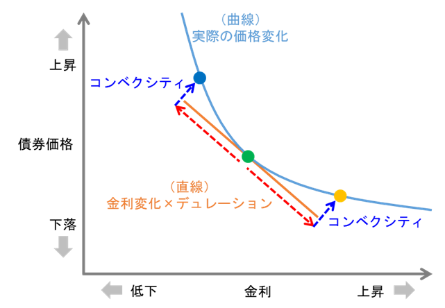 article4_institutional_chart3