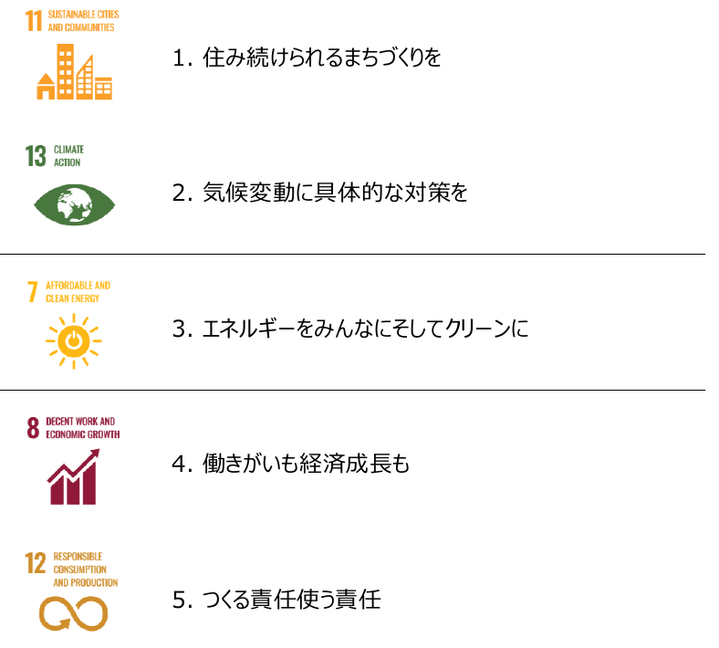 2024-q1-jp-private-market-survey-chart-05