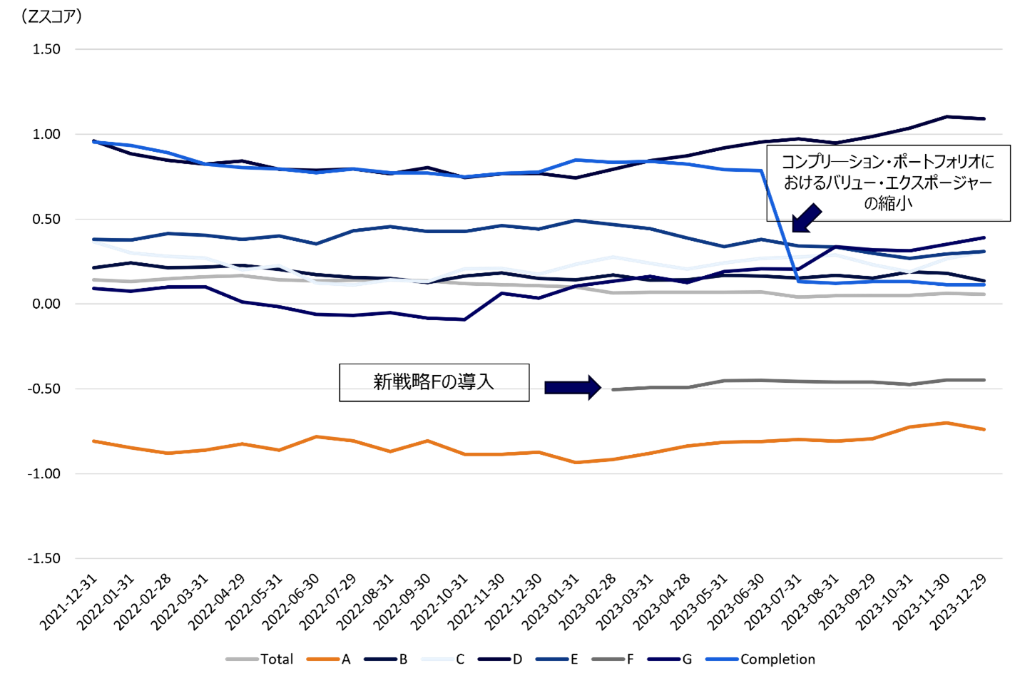 3portfolio-health-checks-monitoring-part-2