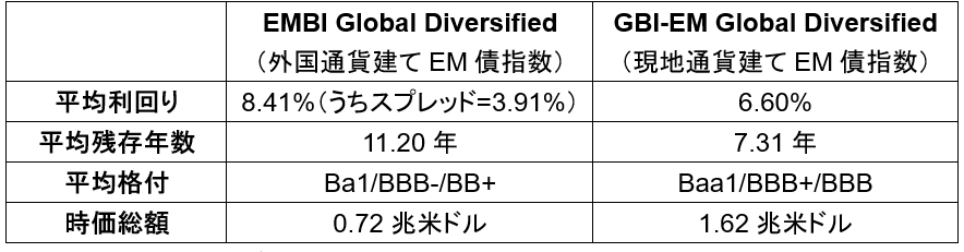 article3_institutional_chart4