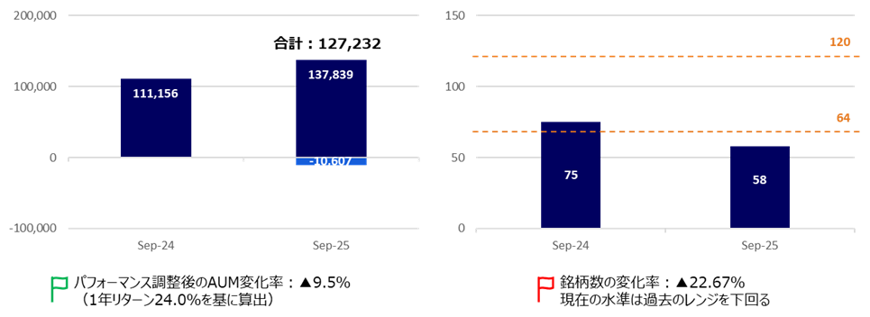 5portfolio-health-checks-monitoring-part-2