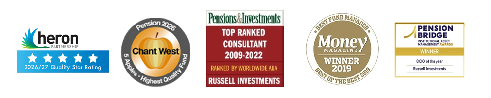 Financial industry awards and rating badges
