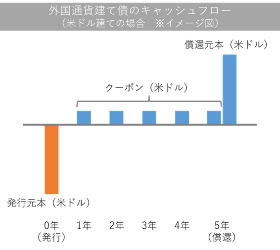 article3_institutional_chart1