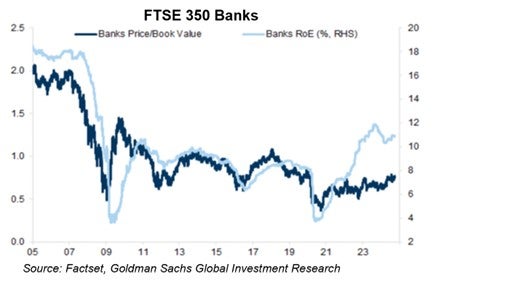 tw_australiaequities