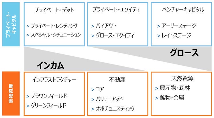 private-markets-total-portfolio-image-01